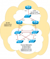 Lab-L3-OSPF-topology.png